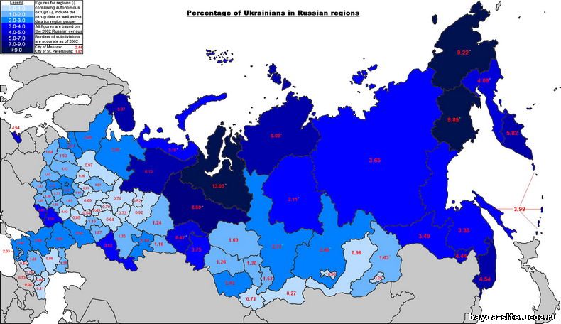 Украинцы в России